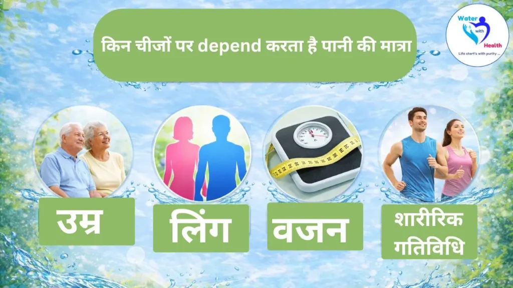 Kitna Pani Pina Chahiye