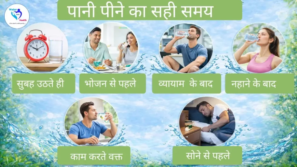 Kitna Pani Pina Chahiye