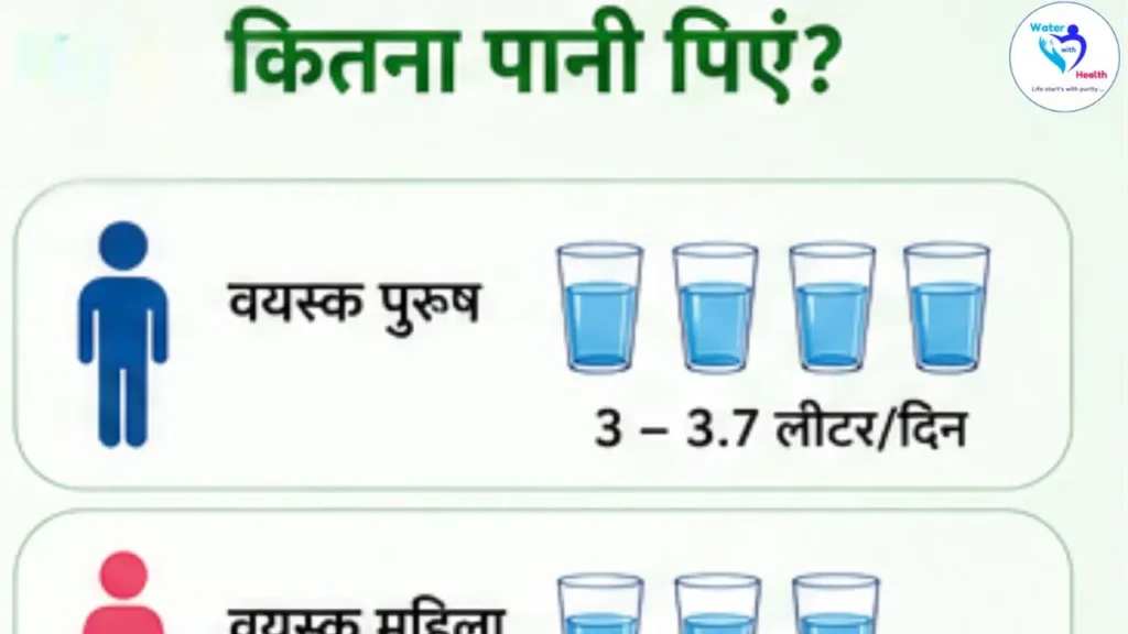 Hydration Tips (हाइड्रेशन टिप्स)